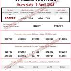 lottery today thai